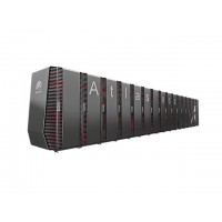 HUAWEI ИИ-кластер Atlas 900