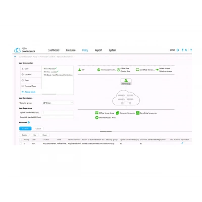 HUAWEI Эффективный контроллер Agile Controller SDN Software